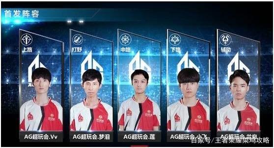 的不是输